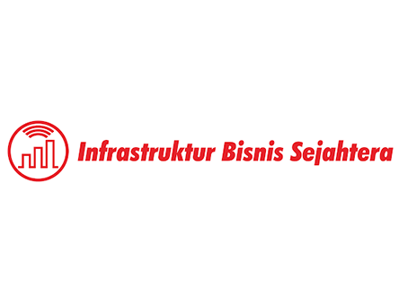 iForte